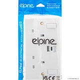 New Double Socket W/2 USB, Type A+C 2.4A, Pol