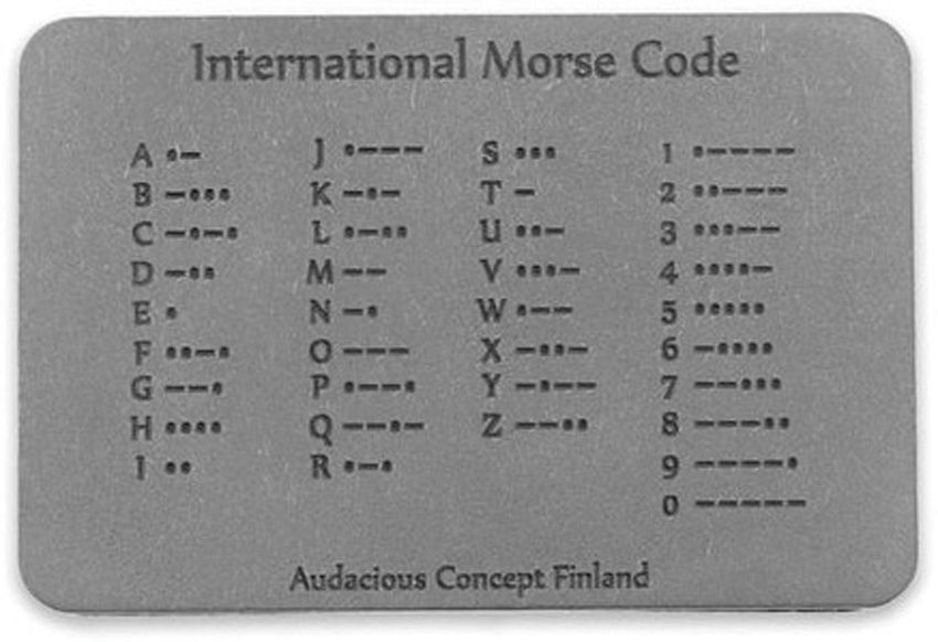 Morse Code Velcro Morale Patch - AuCon Stonewash Stonewash - AuCon