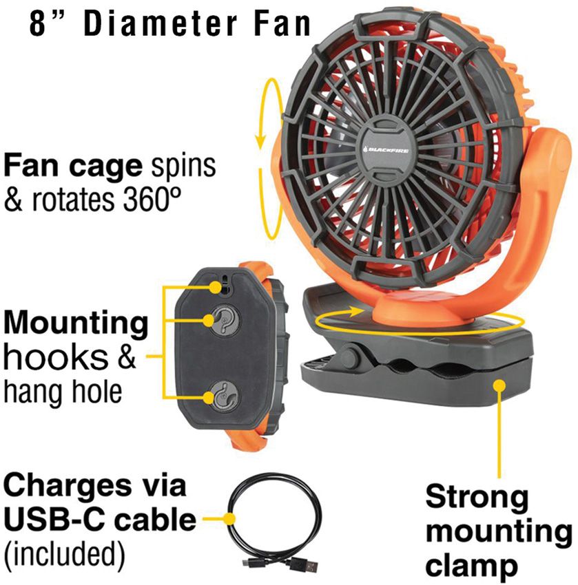 BlackFire Outdoor Survival Gear - BlackFire (image 3)