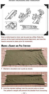 Books Medical Manual - Books (image 3)