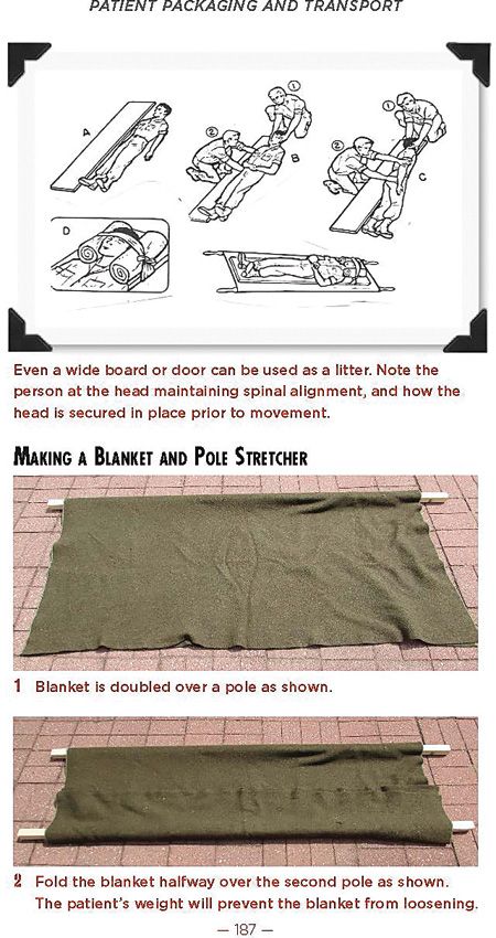 Books Medical Manual - Books (image 3)