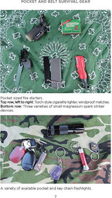 Books Survival Gear - Books (image 3)