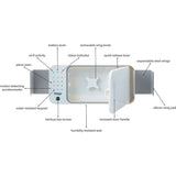 Cutting Edge Products Outdoor Accessory (Smar - Cutting Edge Products (image 4)