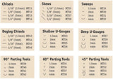Flexcut Tool Set - Flexcut (image 4)