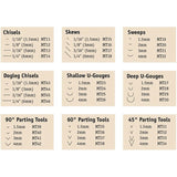 Flexcut Tool Set (2) - Flexcut (image 4)