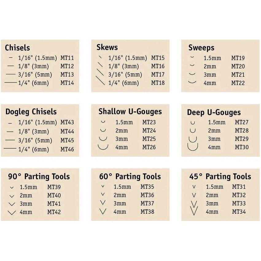 Flexcut Tool Set (2) - Flexcut (image 4)