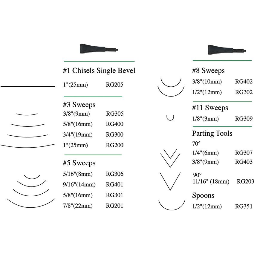 Flexcut Gouge Set - Flexcut (image 4)