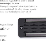 KitchenDAO Knife Sheath & Accessory - KitchenDAO (image 3)
