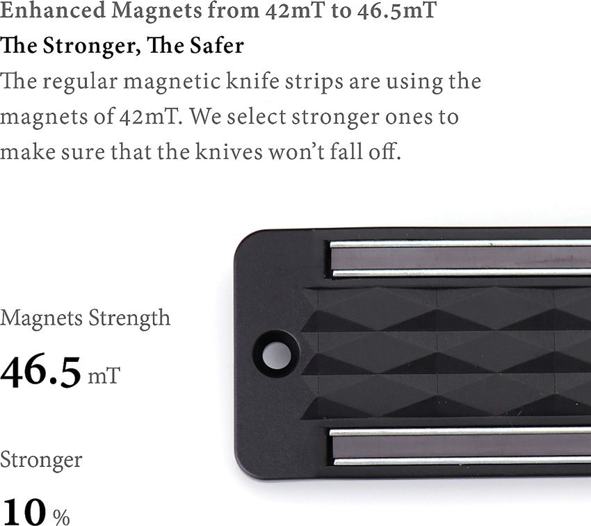 KitchenDAO Knife Sheath & Accessory - KitchenDAO (image 3)