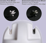 KitchenDAO Knife Sharpener Outdoor White - KitchenDAO (image 3)