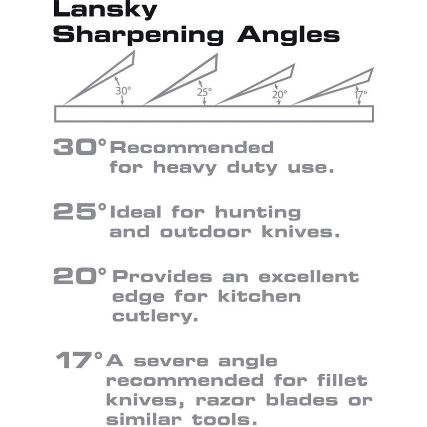 Lansky Diamond System - Lansky (image 2)