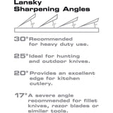 Lansky Wedge Multi-Sharpener Carbide & Ceramic (System (LS1)) - Lansky (image 2)