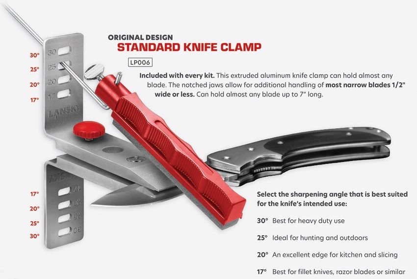Lansky Wedge Multi-Sharpener Carbide & Ceramic (Clamp (LS19)) - Lansky (image 2)
