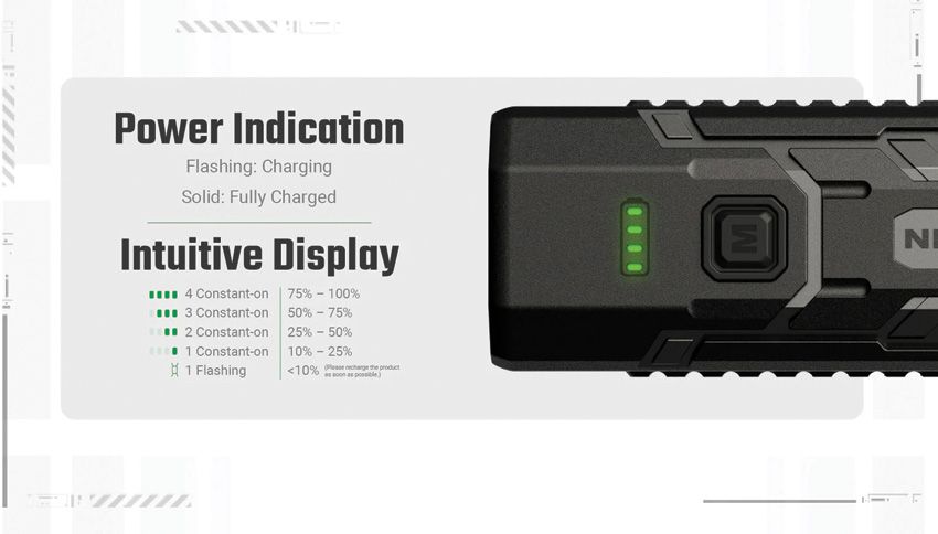 Nitecore EDC07 Flashlight Black - Nitecore (image 4)