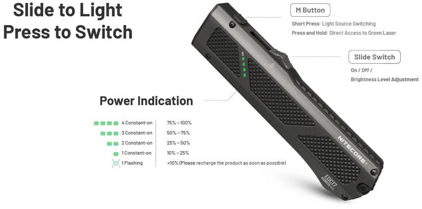 Nitecore Rechargeable LED Torch 1500 Lumens Black - Nitecore (image 3)