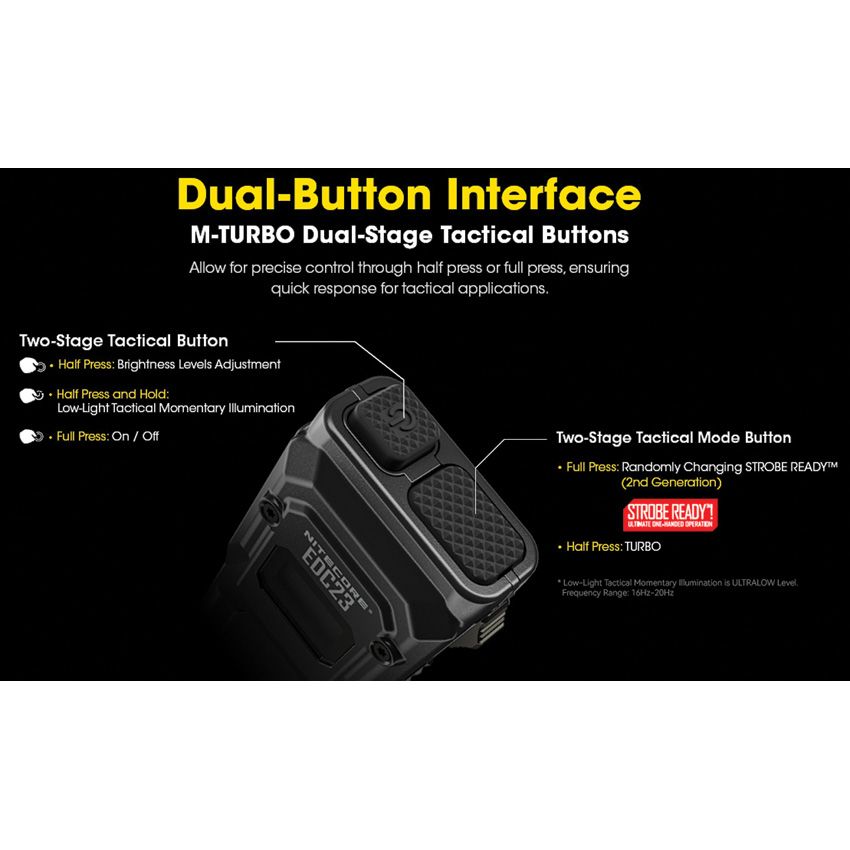Nitecore Slim Flashlight - Nitecore (image 3)