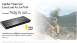 Nitecore Power Bank Black - Nitecore (image 2)