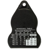 Ndur Compass w/Thermometer - Ndur (image 2)