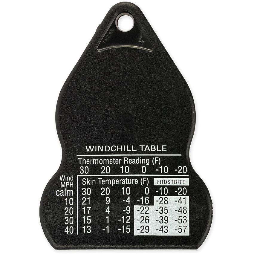 Ndur Compass w/Thermometer - Ndur (image 2)