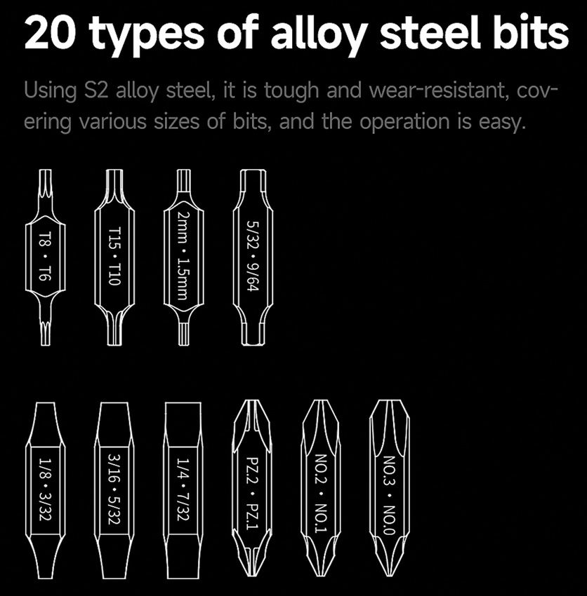 NexTool Bit Kit - NexTool (image 2)