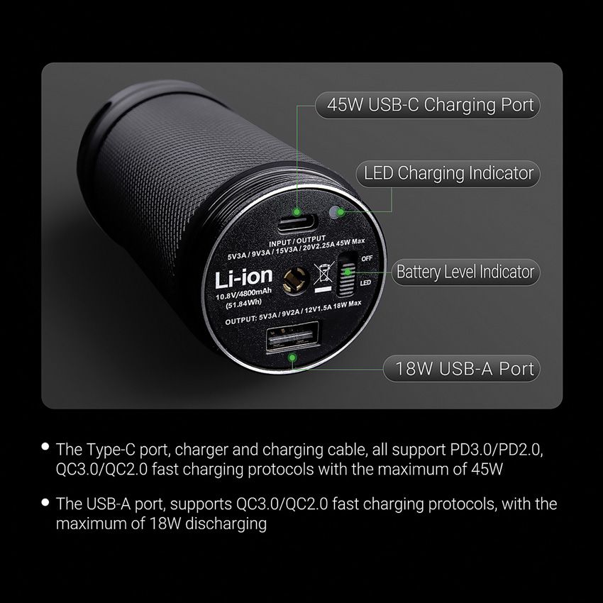 Nextorch Rechargeable LED Torch 2400 Lumens Black - Nextorch (image 3)