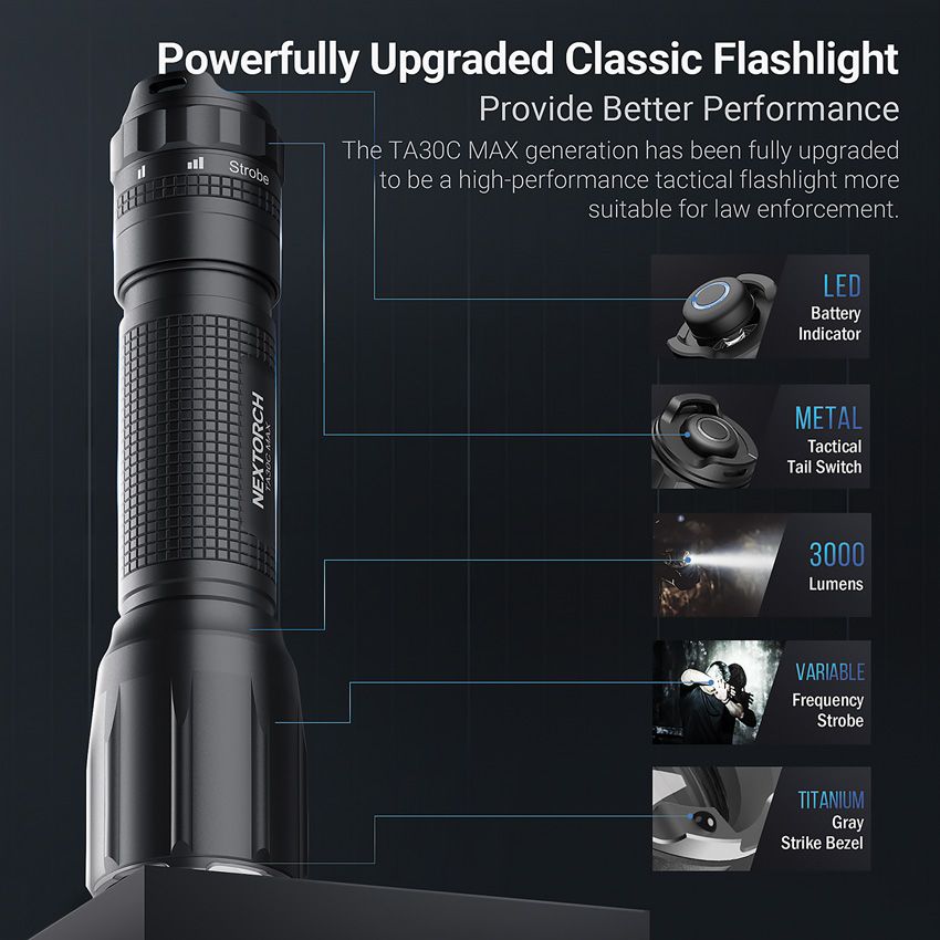 Nextorch Rechargeable LED Torch 3000 Lumens Black (Tactical Flashli (2 - Nextorch (image 4)