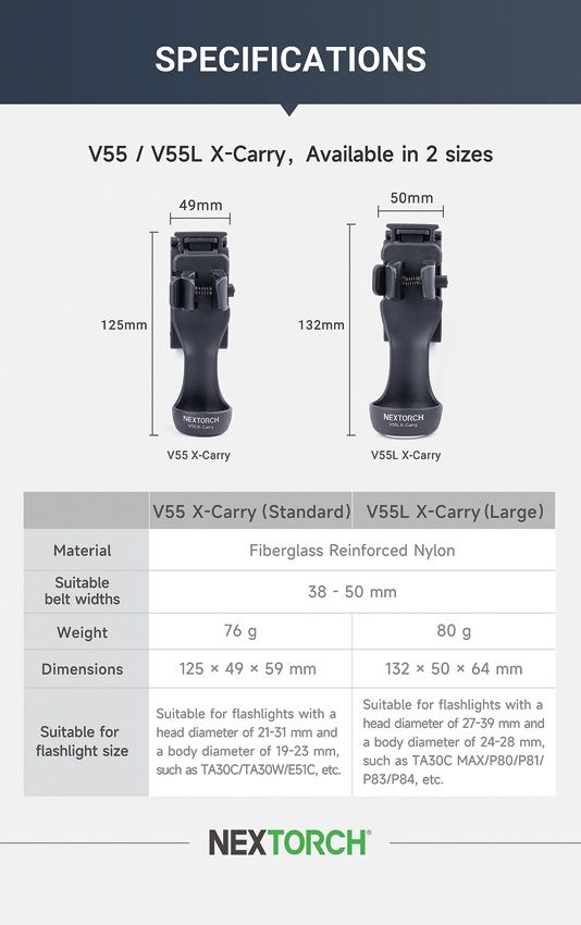 Nextorch LED Torch - Nextorch (image 5)