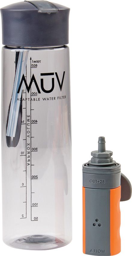 Outdoor Survival Gear - Renovo Water - Renovo Water