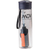 Renovo Water Nomad Package - Renovo Water (image 2)