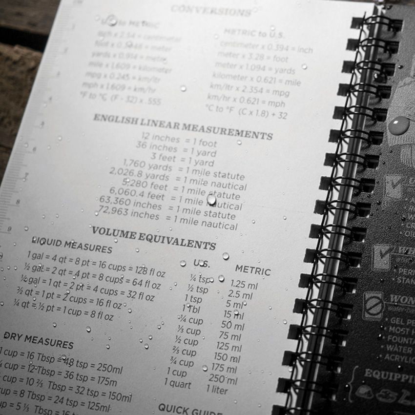 Rite in the Rain Portable Retractable Fish Ruler Black (Planner Und - Rite in the Rain (image 5)