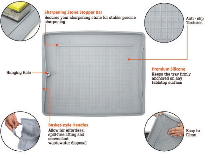 Sharpal Knife Sheath & Accessory Gray - Sharpal (image 3)