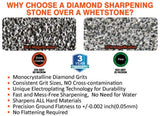 Sharpal Diamond Stone (2) - Sharpal (image 3)