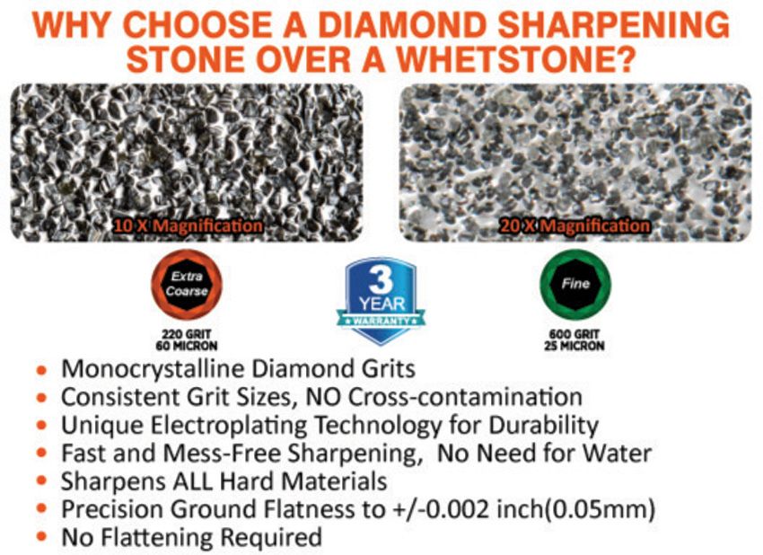 Sharpal Diamond Stone (2) - Sharpal (image 3)