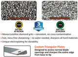 Sharpal Tool Sharpener - Sharpal (image 3)