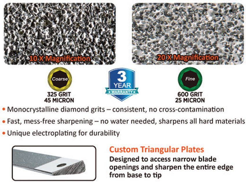 Sharpal Tool Sharpener - Sharpal (image 3)