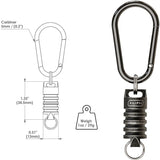 SILIPAC Outdoor Survival Gear Stonewash - SILIPAC (image 4)