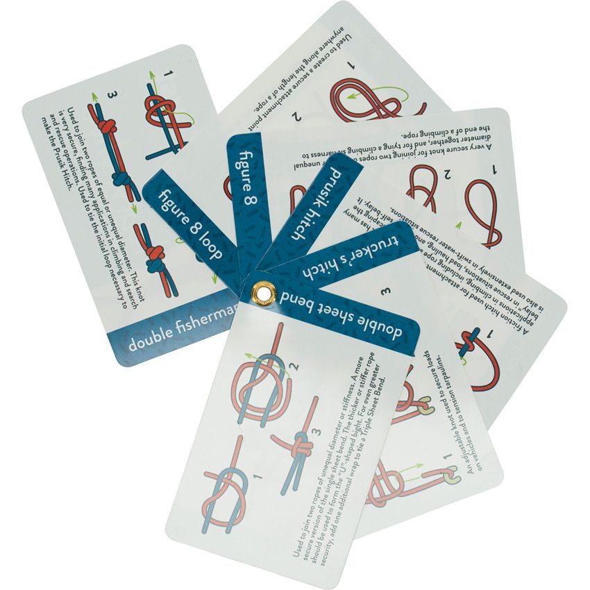 UST Tying Kit - UST (image 5)