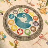 Wazoo Survival Gear Foraging Reference - Wazoo Survival Gear (image 2)